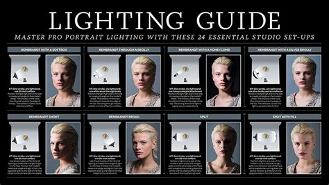 porn lighting|The Models Guide to Lighting 